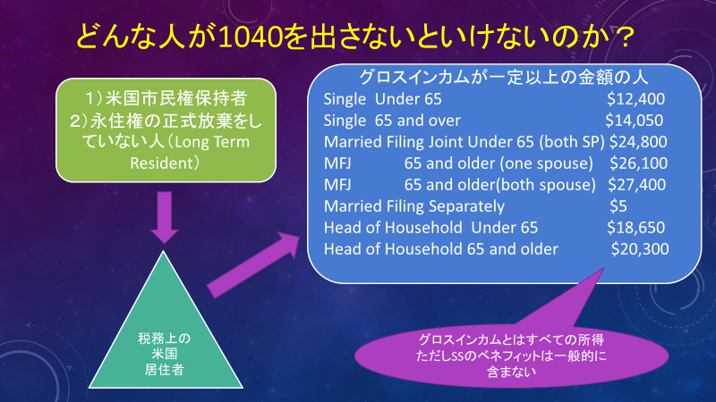 日本居住でForm1040の提出義務を 怠っている人達の問題点とは？ - CDH
