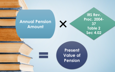 Valuation of defined benefit pension plan in Exit Tax