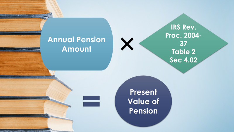 Valuation of defined benefit pension plan in Exit Tax