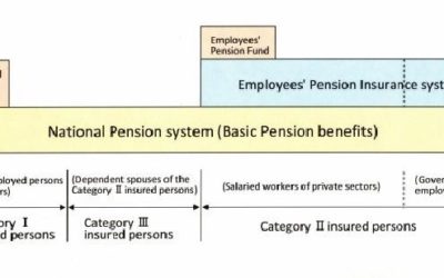 You Can Receive Survivor’s Benefits from Your Deceased Japanese Spouse under the Japan Pension