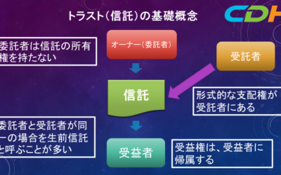 トラストを会社との対比で理解する