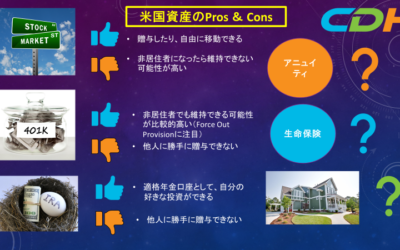 永住権放棄時の米国資産選択