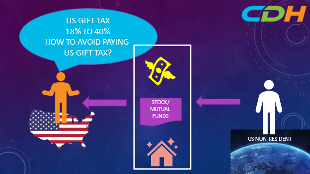 How To Avoid Paying U.S. Gift Taxes
