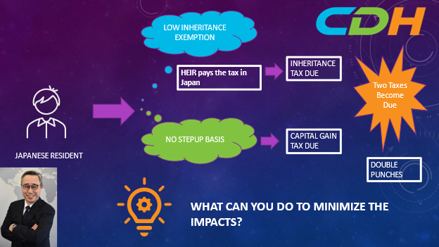 Major Pitfall of US-Japan Inheritance-appreciated assets