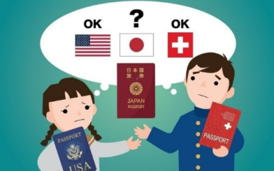 国籍方第11条改正を求める有志の会について考える