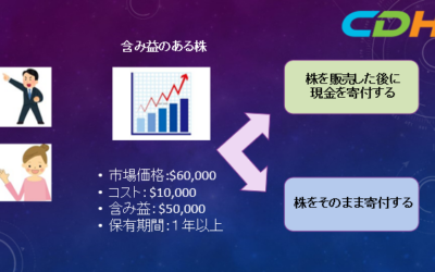 米国のお金持ちがどうして含み益のある資産を寄付するのか？