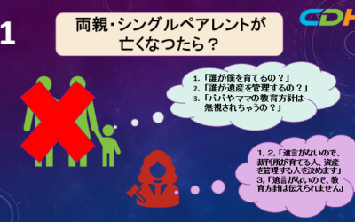 アメリカで死ぬときに知らないといけないこと―遺言