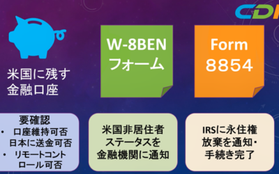 永住権放棄―３のチェックポイント