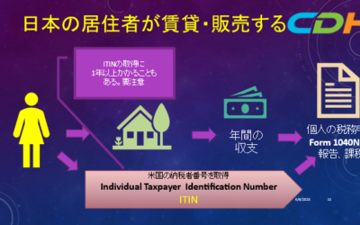 日本の居住者が米国不動産を購入、賃貸活動をする際のTax
