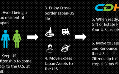 Enjoy Your Cross-border Life While Avoiding Japan’s Gift and Inheritance Taxes For the U.S. Citizens