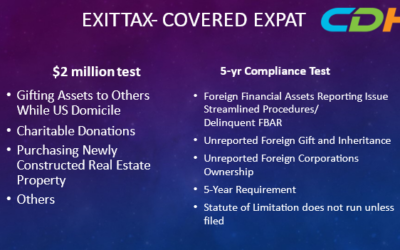 How to Cope With Potential Covered Expatriate Designation