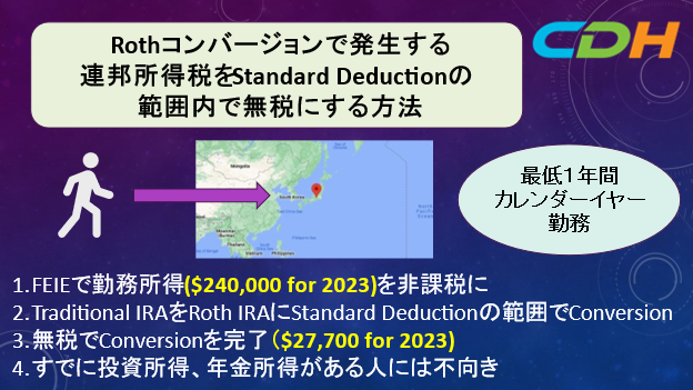 永住権者がRoth Conversionを無税で行う方法