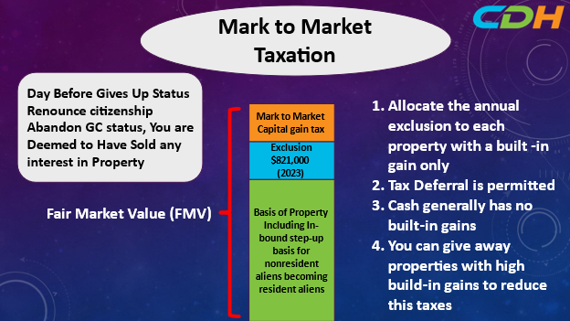 US Exit Tax-How You Get Taxed