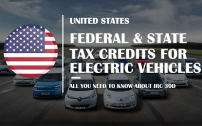 Credit for new clean vehicles purchased in 2023 or after